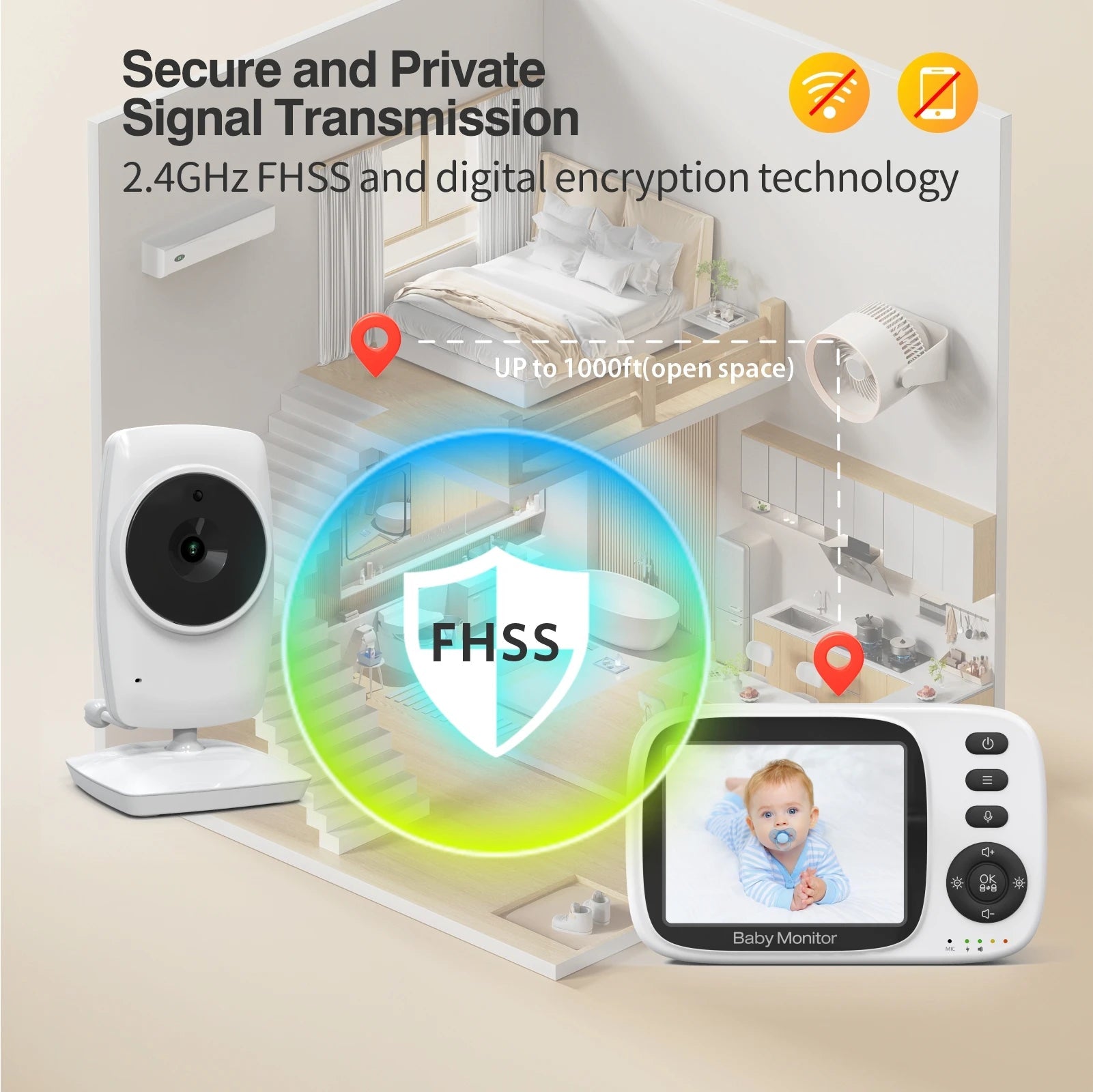 2.4G Wireless Video Baby Monitor 3.2 Inch LCD Night Vision