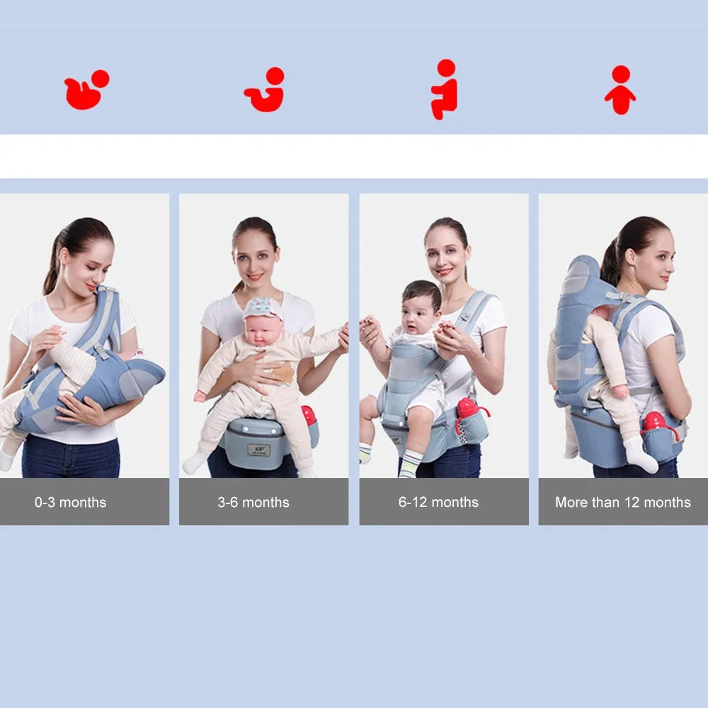 3 In 1 Ergonomic Baby Carrier Hipseat Front Facing Sling